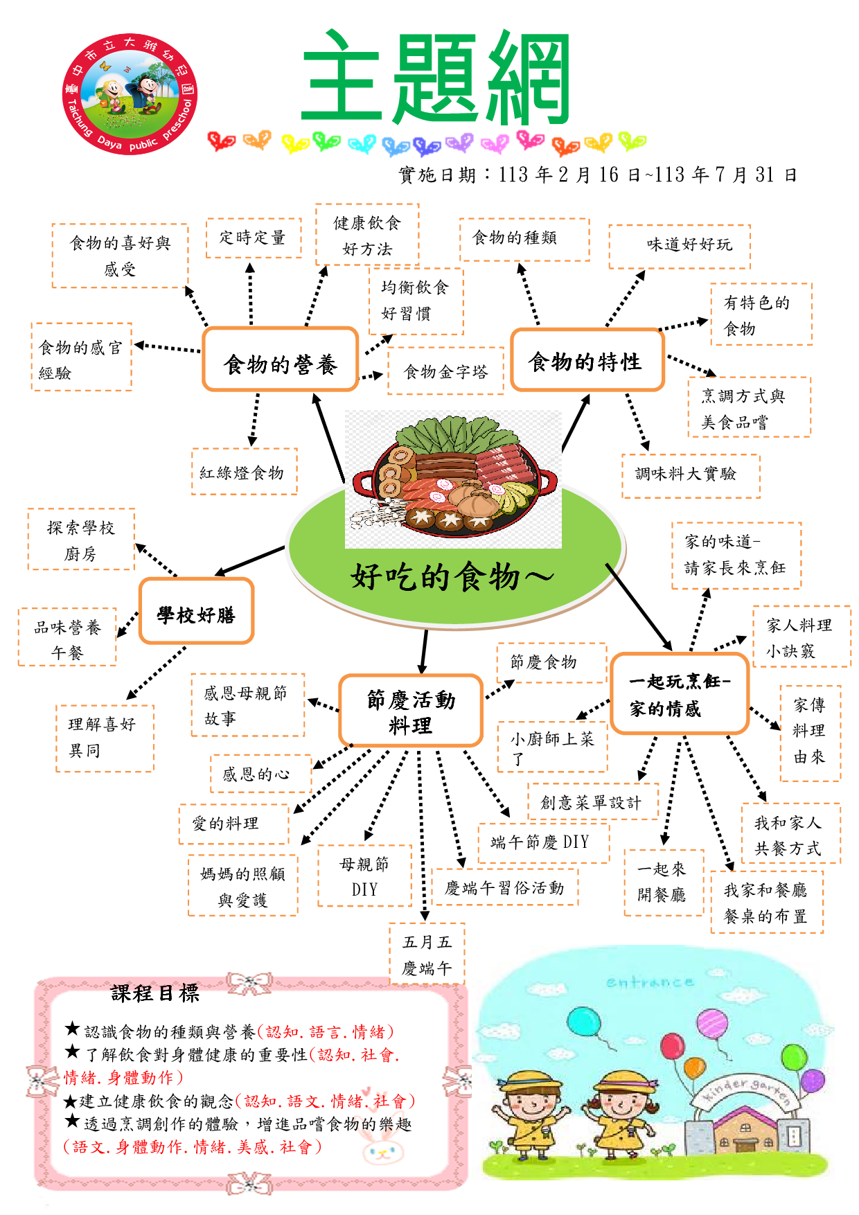 112學年度下學期主題網