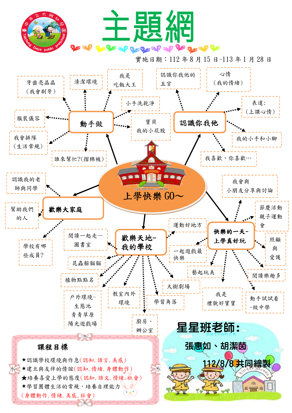 112學年上學期星星班教學主題網