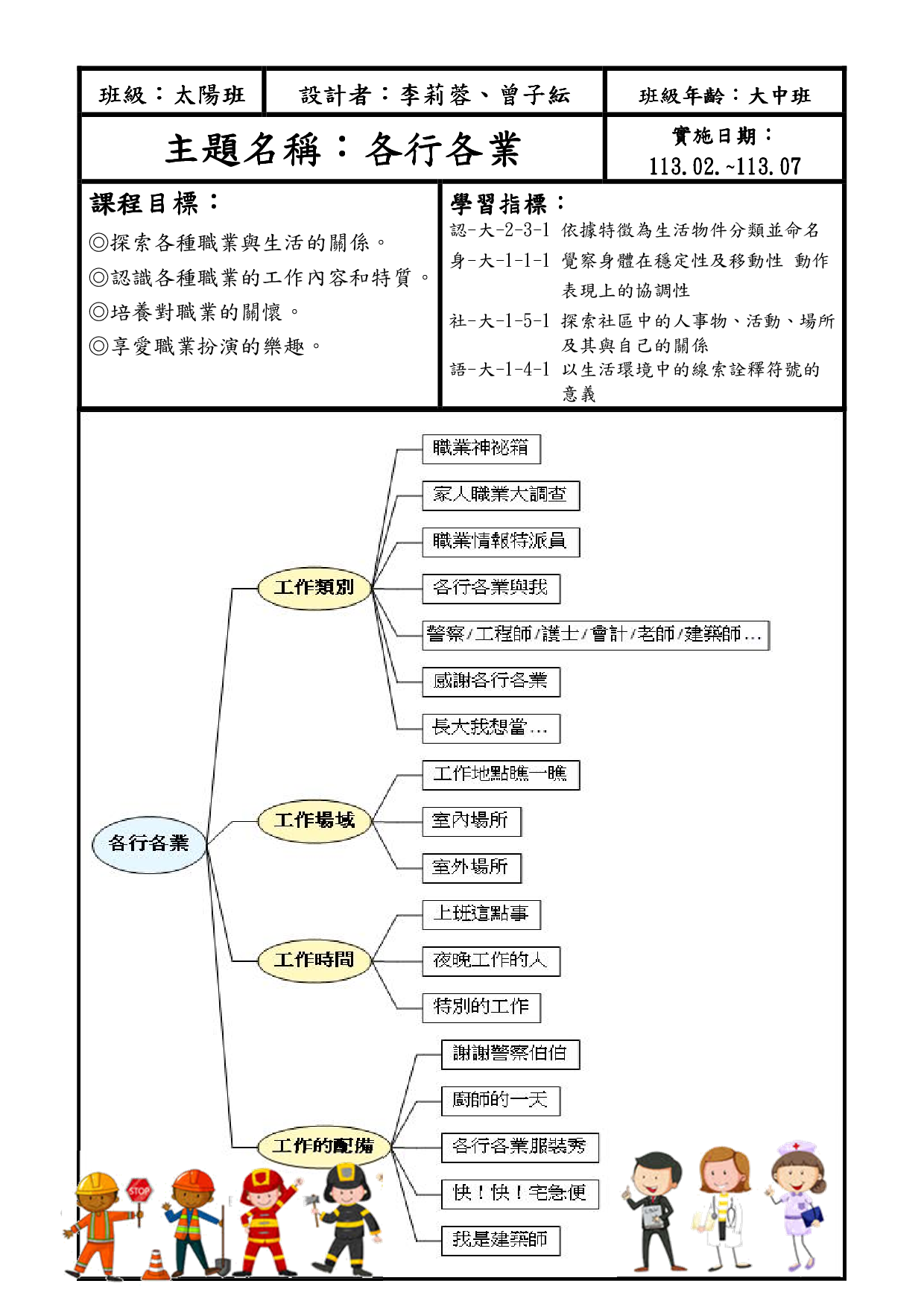 112學年下學期主題網